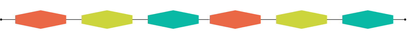 midcentury modern border element featuring orange, green and turquoise geometric shapes